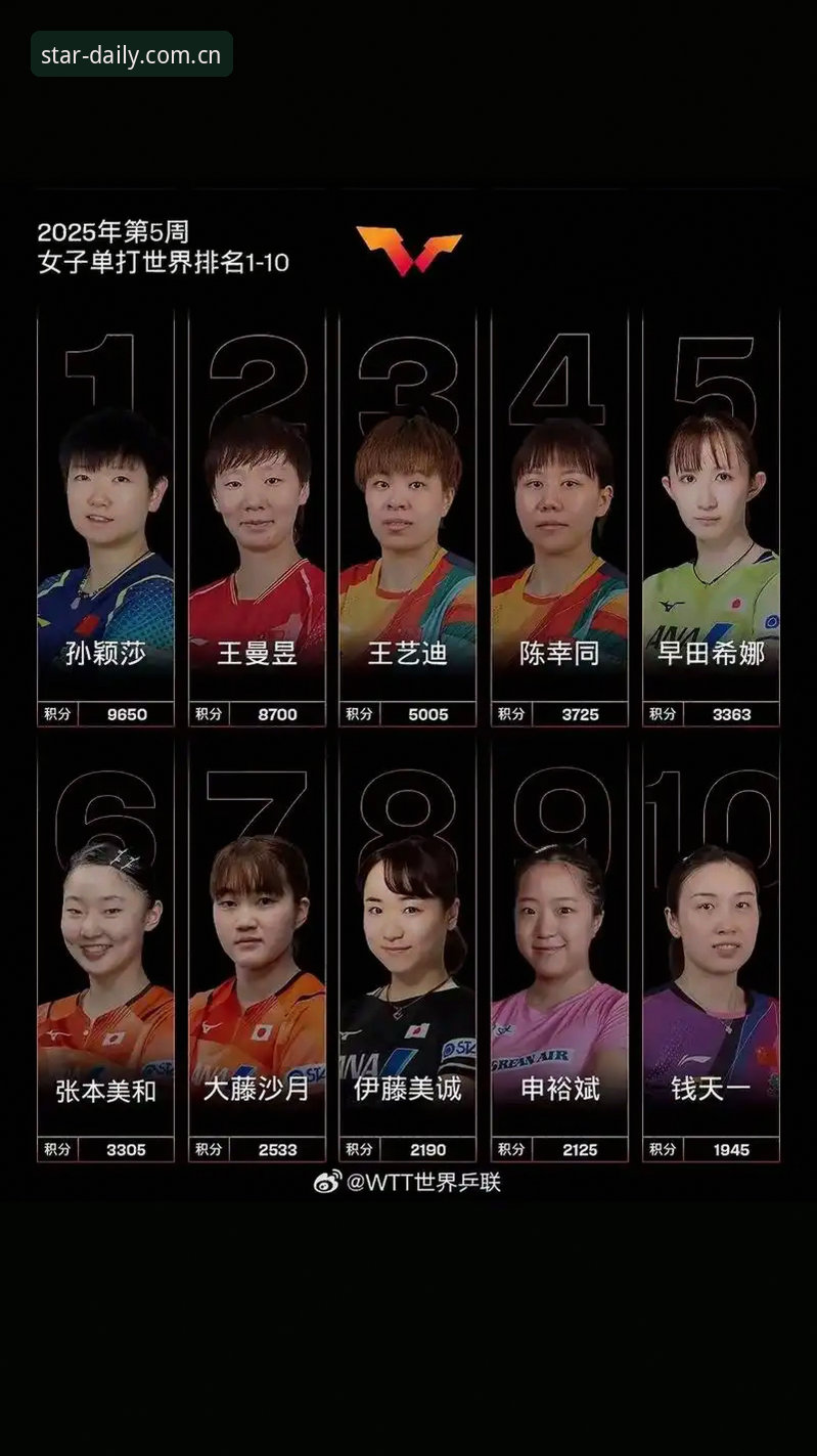 每天第一站2025新版哪个好 每天第一站2025新版对比指南:别急着点更新,先看这版